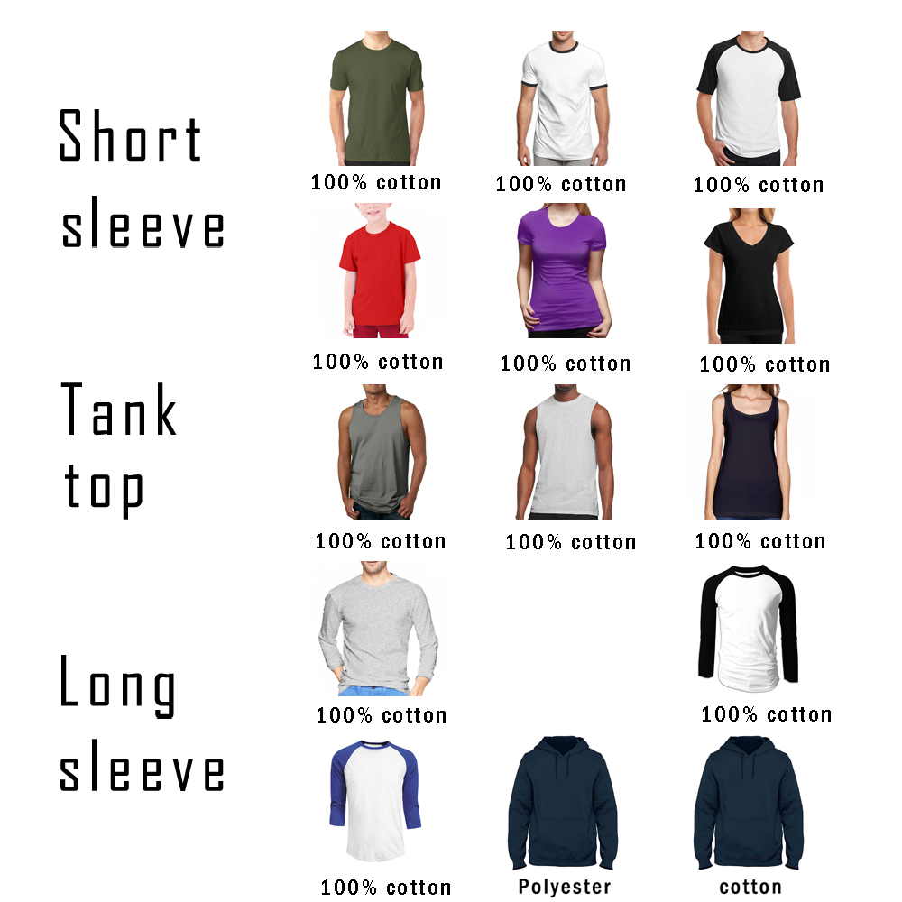 Wellness T Shirt Cotton Men Wo - đánh giá và giá Nutrition Of Fitness